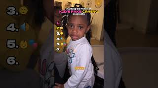 Ranking Baby Fake Crying 😭