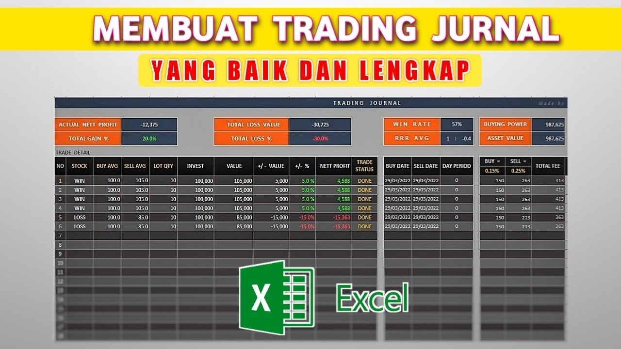 MEMBUAT TRADING JURNAL | Hal-hal Yang Harus Dicatat Dalam Membuat ...