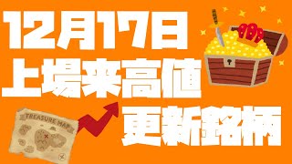 【テンバガーを探せ！】2020年12月17日日本市場、上場来高値更新銘柄