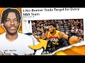 1 No-Brainer Trade Target for Every NBA Team...