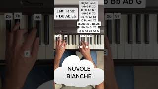 Ludovico Einaudi - Nuvole Bianche (EASY Beginner PIANO TUTORIAL With Letters) #Shorts