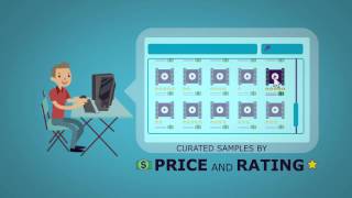 60 second Explainer Animation Video