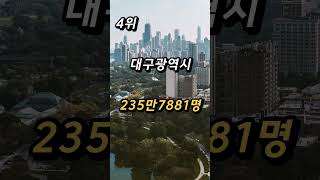 대한민국 지역별 인구 순위 TOP 5