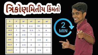 Trigonometry Value in Gujarati | Best Trick to Remember Values | Std 10 Mathematics.