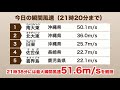 台風10号 大東島地方で最大瞬間風速 50m s超の風