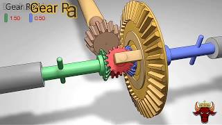 How a Differential works ? | How differentials work HD | Types of differential