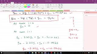 Finite Difference Method For Solving ODEs
