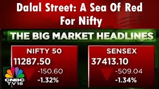 Dalal Street: A Sea Of Red For Nifty; Only 6 Shares Are In Green | Market Today | CNBC-TV18