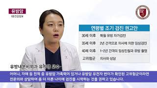 [건강정보] 유방암 조기검진 시기는?