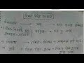 বিশ্বের বিভিন্ন দেশের উপজাতিদের নাম মনে রাখার টেকনিক আন্তর্জাতিক বিষয়াবলী বিসিএস সাধারণ জ্ঞান