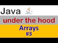 Java Arrays – Array as parameter of a method