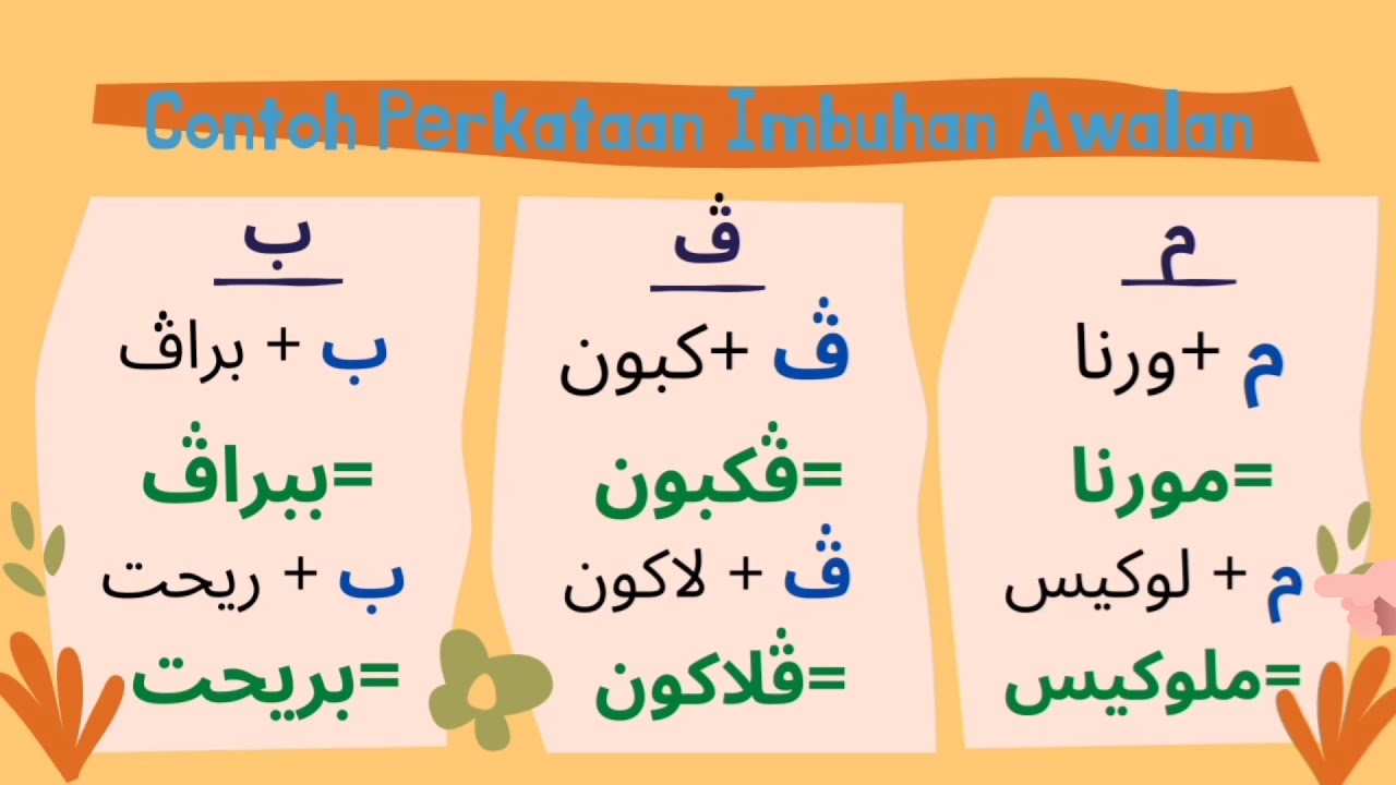 Lembaran Kerja Jawi Tahun 3 Imbuhan Akhiran - Jawi Imbuhan Akhiran ...