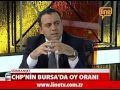 sÜrmanŞet 18.11.2015 erkan ateŞ chp