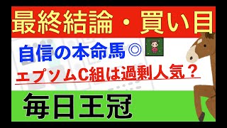 【本命馬◎・相手◯・穴馬▲】期待値高い３頭見つけた！　毎日王冠2022