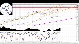 2024年11月15日。EA（自動売買ソフト）「東京仲値」と「東京仲値TAKUMI」の仲値前のドル円のロング。FXのEAをゴゴジャンで販売中！