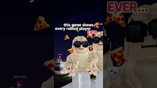 Every single Roblox player....feel small yet?