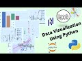 Data Visualization using Matplotlib and Pandas on Jupyter Notebook  Lesson  2