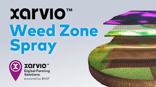 Weed Zone Spray - xarvio FIELD MANAGER