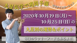 2020年10月19日（月）〜10月25日（日）の週間運勢予報♪（九星気学と易に基づいた運勢）