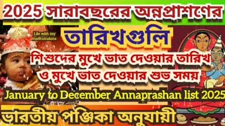 2025 সালের সারাবছর অন্নপ্রাশণের তারিখগুলি, Annaprashan 2025, 2025 Annaprashan Date and Time Bengali