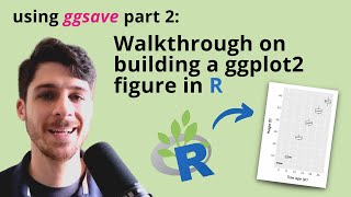 Walkthrough tutorial on building a ggplot2 figure in R (part 2 of using ggsave)