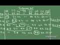 Insertion Sort Procedure