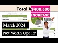 March 2024 Net Worth Update |$400,000 Increase| Financial Independence