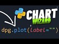 DearPyGui Tutorial 8: Add Interactive Plots to Your Python GUI