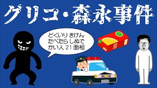 グリコ森永事件についてわかりやすく解説します