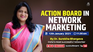 Action Board in Network Marketing | Dr. Surekha Bhargava