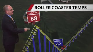 Roller coaster temps