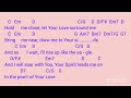 Power of Your Love - Hillsong (Lyrics & Chords)