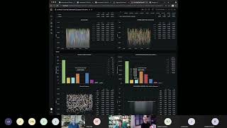 Real-time Demonstration with eAi