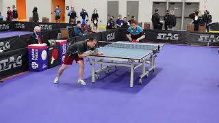 Timothy Wang vs Lu, Guo Hui | 2021 U.S. Open Table Tennis Championships