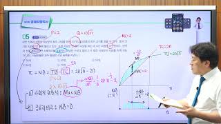 [정병열 객관식 재정학 문풀144] 제3장+제4장+제5장 [고급응용문제] (5번) -공유지의  비극과 효율적 생산량  [중요도] ★★★ [난이도] ★★★