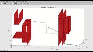 MEAM620: Quadcopter - Trajectory Generator Simulation