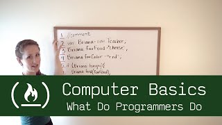 Computer Basics 20: What Do Programmers Do?