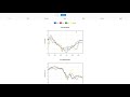 How to use Ocean Data with Weather Routing