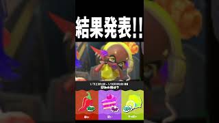 【速報】好みの味は？フェス結果発表！！【スプラトゥーン3】#shorts