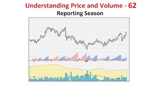 Understanding Price and Volume 62 - Reporting Season