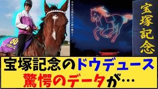 【競馬】「宝塚記念でドウデュースに有利なデータがヤバい」に対する反応【反応集】