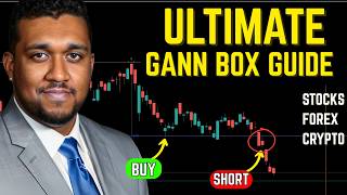 Ultimate Tutorial On Gann Box and Gann Square Trading Strategy | Gann Indicators