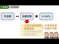 【知らないと損】年金月20万円の手取り額！税金、保険料はどのくらい天引きされる？