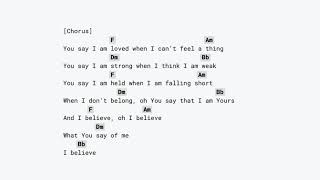You say - Lauren Daigle (guitar chords & lyrics) NO CAPO