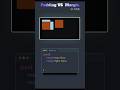 Explain Padding & Margin in CSS #html #htmltutorial #htmlfullcourse #coding #programming #java #css3