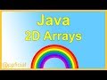 2D Arrays in Java Programming - Two Dimensional Arrays Example Tutorial - APPFICIAL
