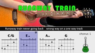 Easy play along series - RUNAWAY TRAIN - Guitar chords & Lyrics - Soul Asylum