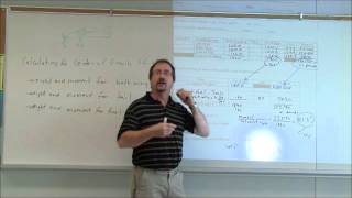 Weighing an Aircraft   Calculating Center of Gravity