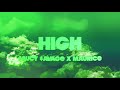 $aucy $avage ft official maurice high official audio