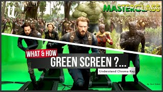 How to create your own Green Screen or Chroma Key in FCP like Avengers and Bahubali